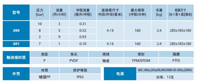 1694955441143100.png 1694955435238.png