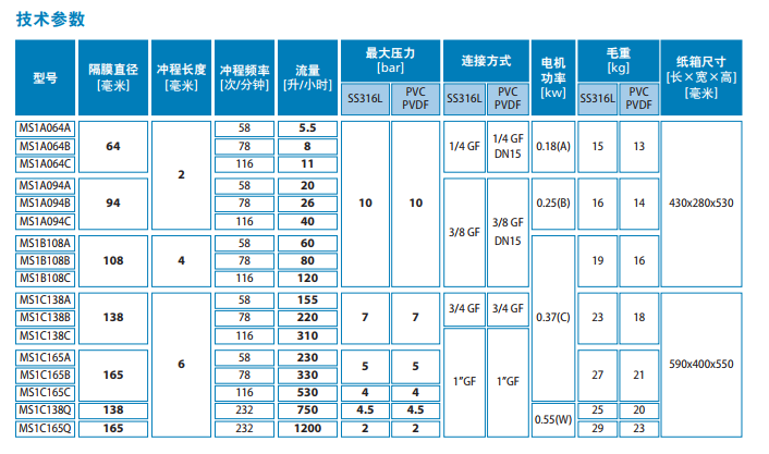 1697907609719854.png image.png