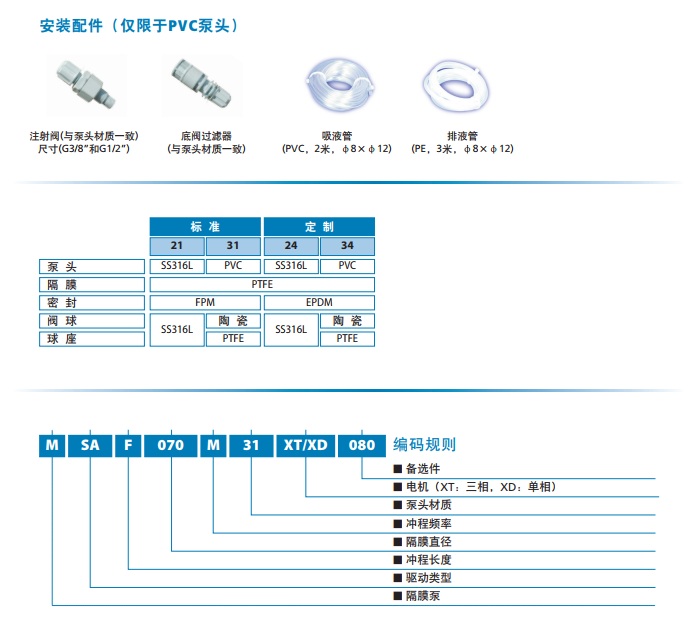 1698052615212682.png 1698052601724.png