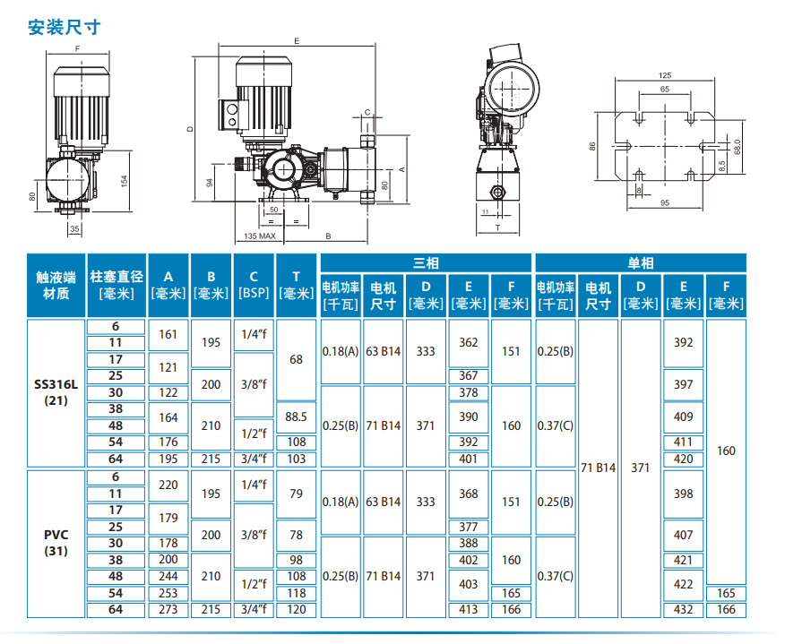 1698220149131983.png image.png