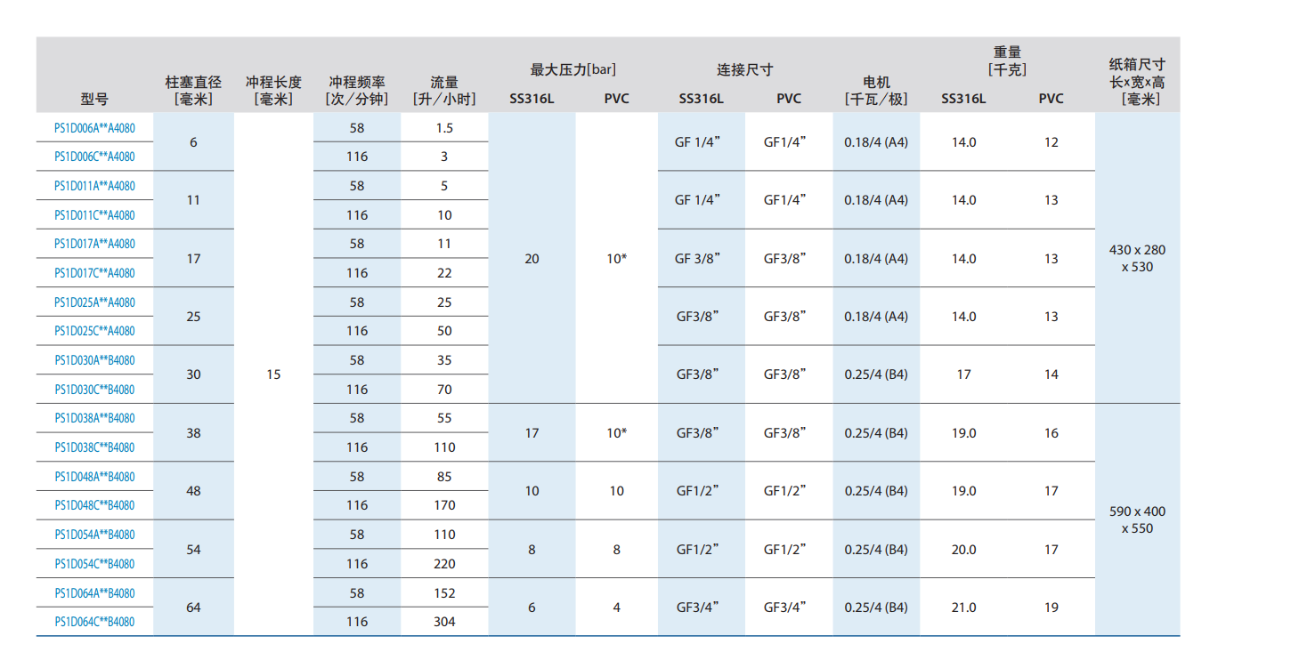 1698221361117902.png image.png