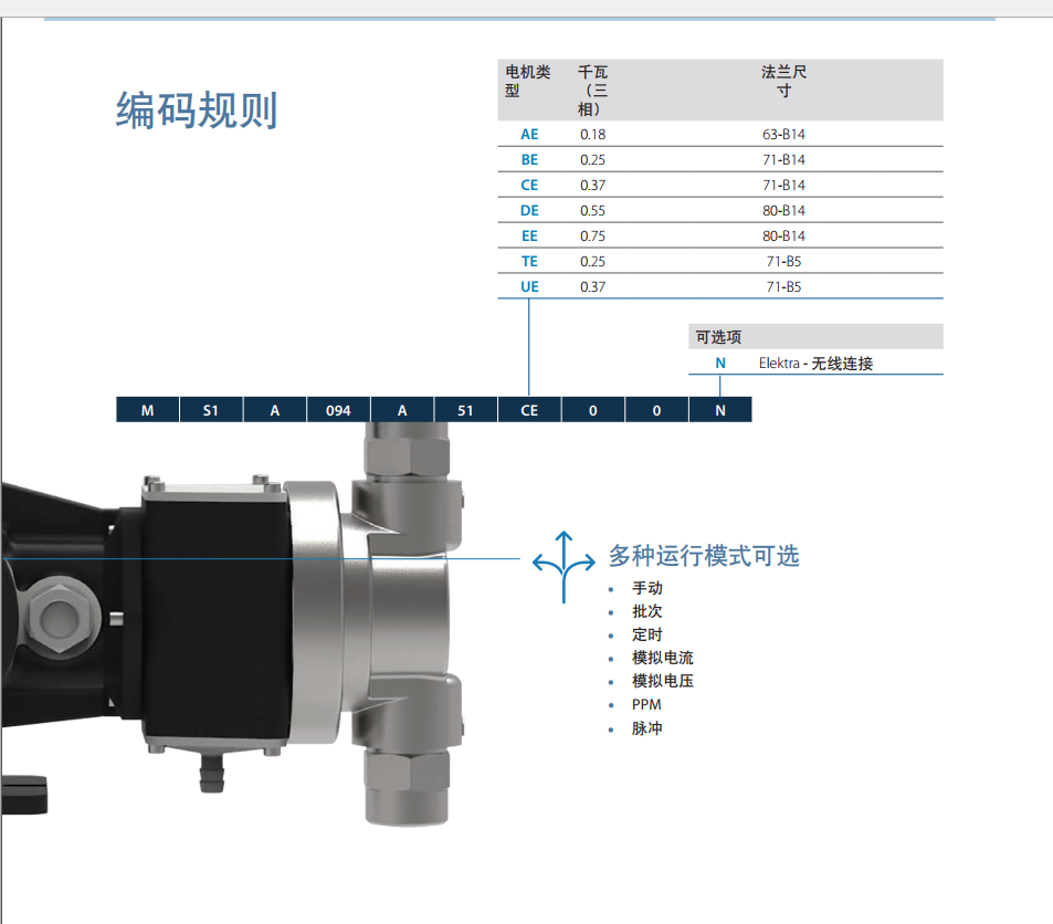 1698336066805400.png image.png